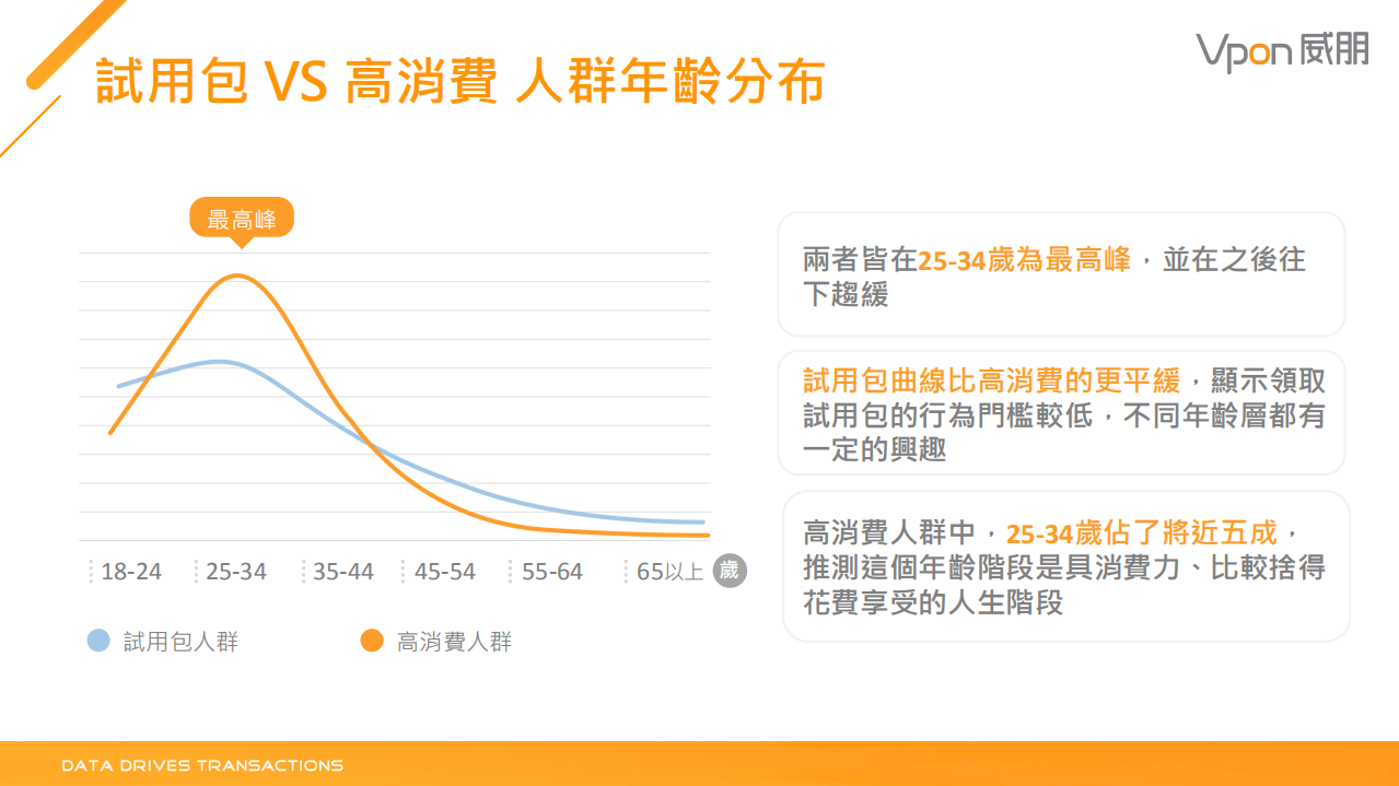 2018美妆保养人群洞察报告.pdf 第6页