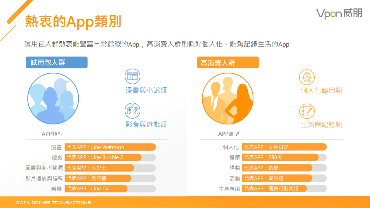 2018美妆保养人群洞察报告.pdf 第5页