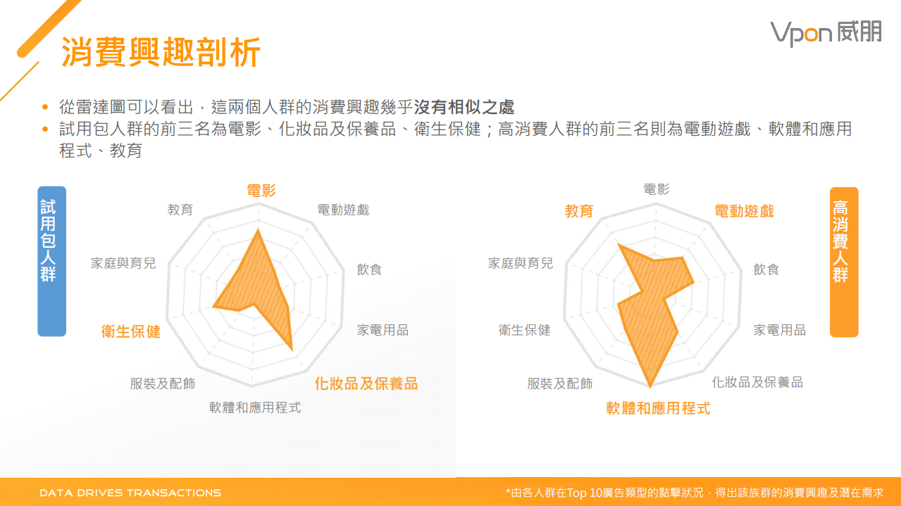 2018美妆保养人群洞察报告.pdf 第3页