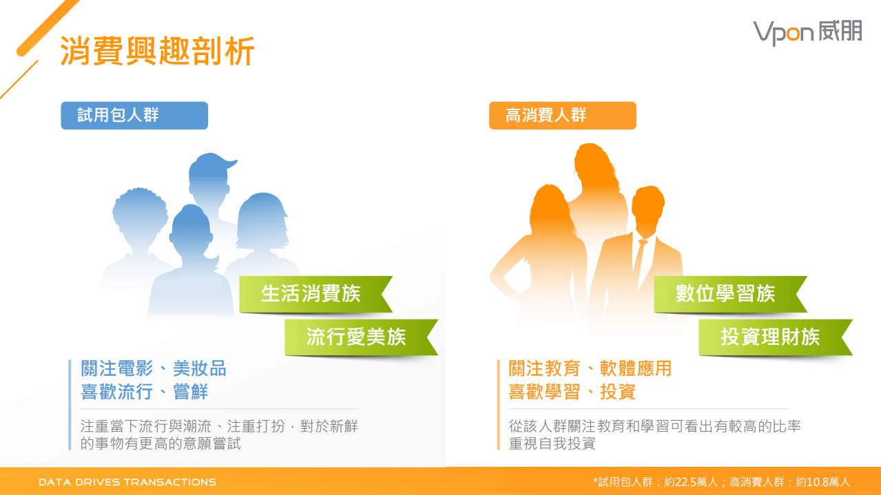 2018美妆保养人群洞察报告.pdf 第4页