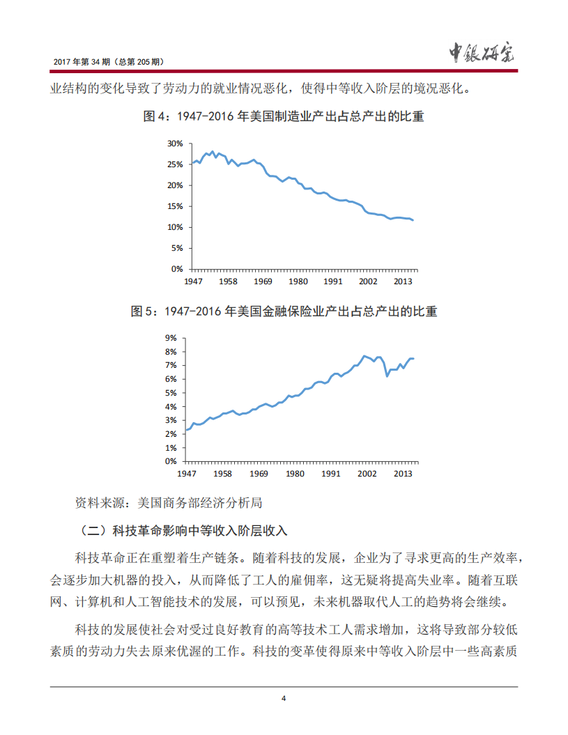 中等收入阶层“空洞化”，美国梦何去何从.pdf 第5页