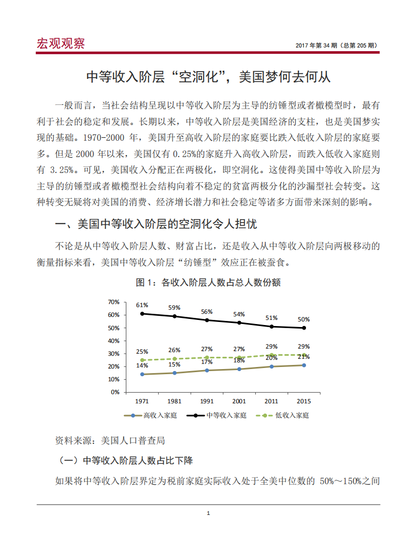 中等收入阶层“空洞化”，美国梦何去何从.pdf 第2页