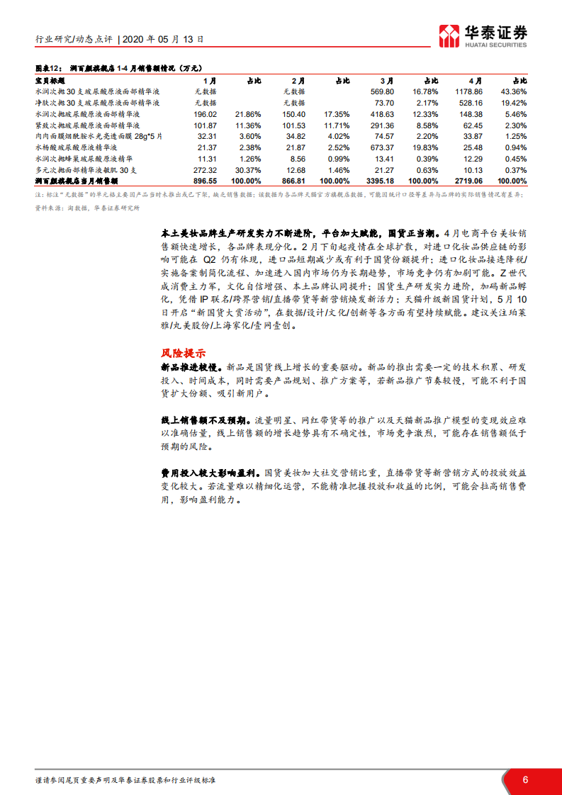 疫情对化妆品影响跟踪系列：国货正当潮，本土美妆品牌有望崛起.pdf 第6页