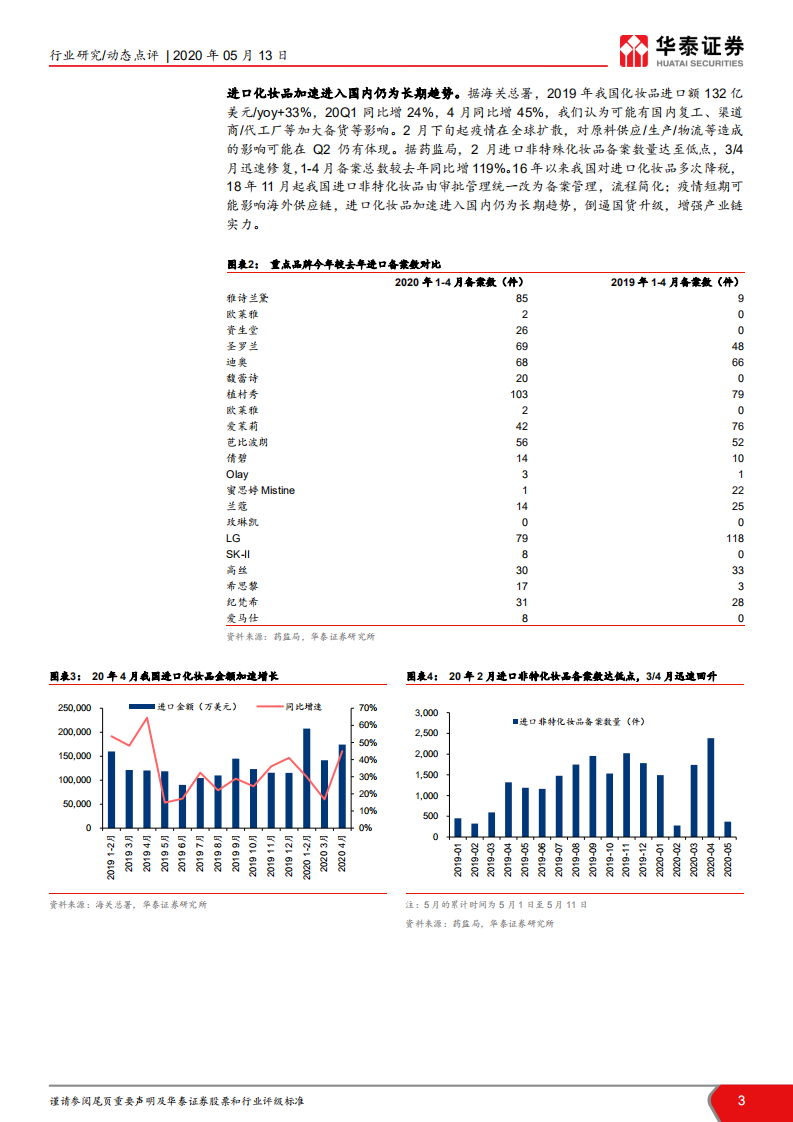 疫情对化妆品影响跟踪系列：国货正当潮，本土美妆品牌有望崛起.pdf 第3页