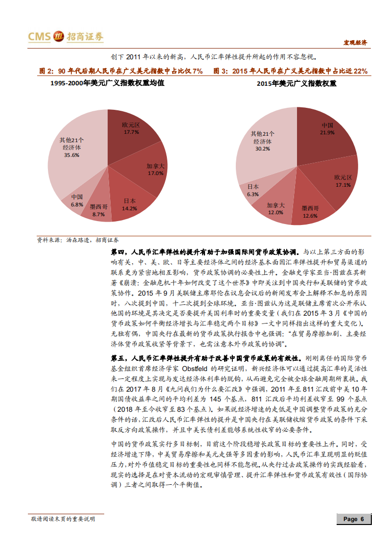 中国的货币政策在汇率和利率之间寻找再平衡.pdf 第6页