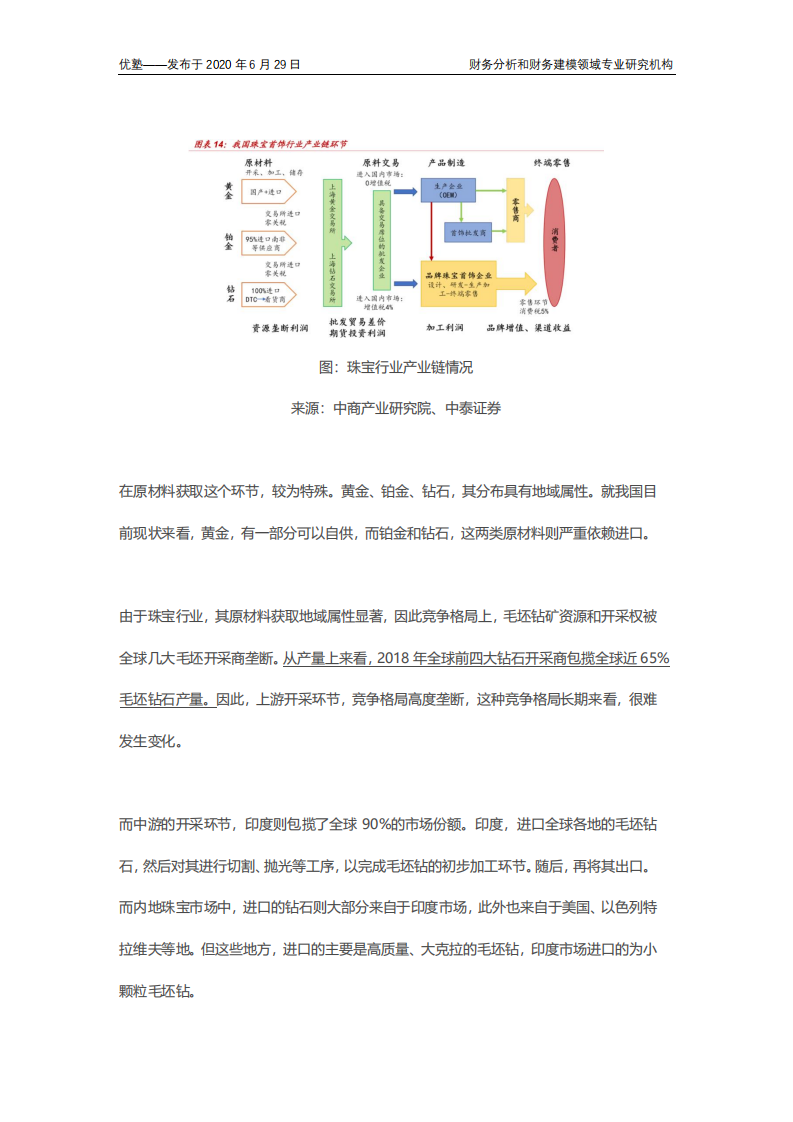 珠宝产业链全梳理，高端可选消费品的驱动拆分.pdf 第5页