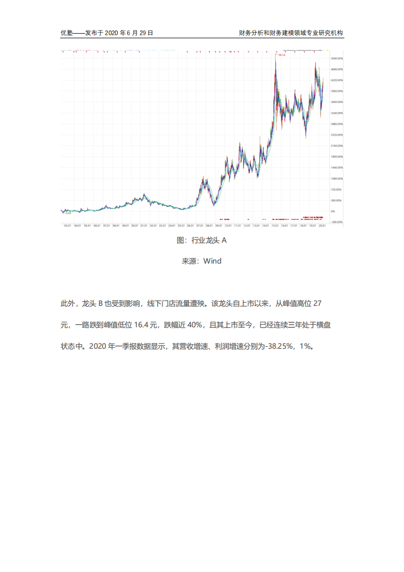 珠宝产业链全梳理，高端可选消费品的驱动拆分.pdf 第2页
