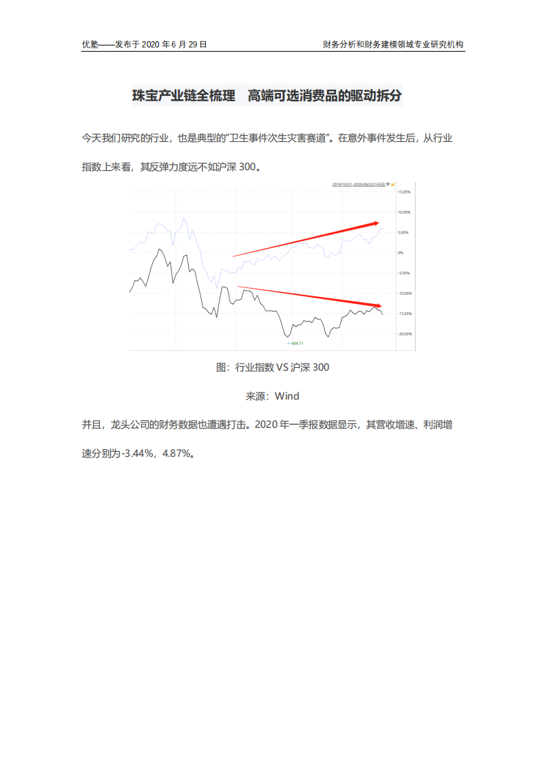 珠宝产业链全梳理，高端可选消费品的驱动拆分.pdf 第1页