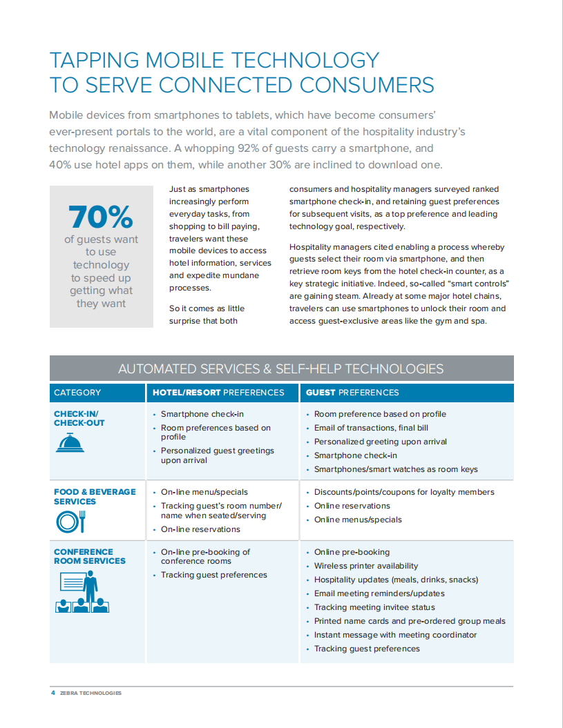 2016年酒店服务业愿景研究报告（英文版）.pdf 第4页