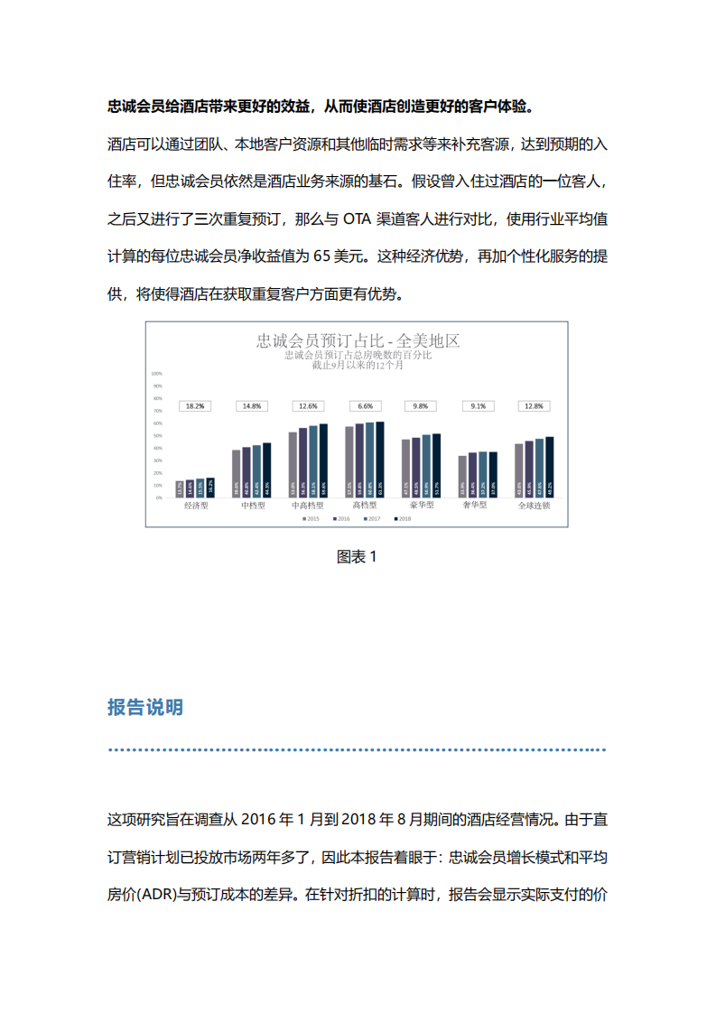 2018年酒店忠诚度计划成本与收益研究报告.pdf 第6页