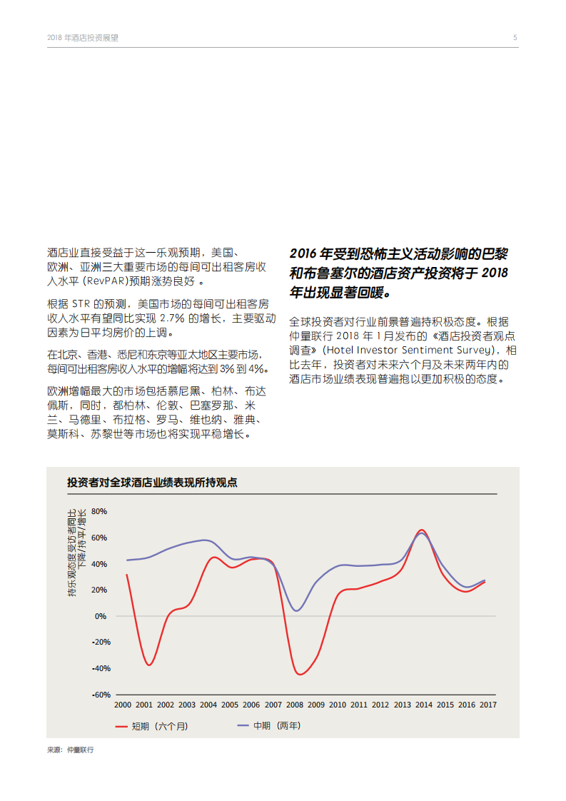 2018年酒店投资展望：长风破浪.pdf 第5页