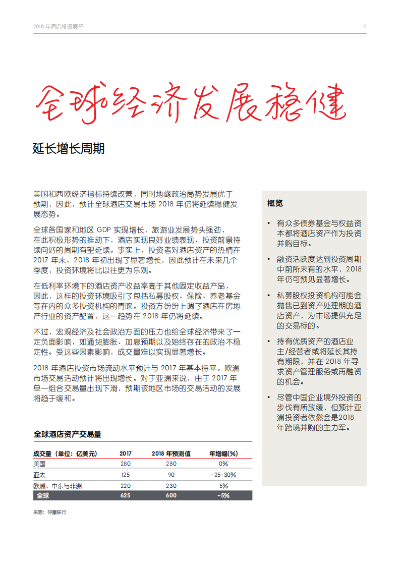2018年酒店投资展望：长风破浪.pdf 第2页