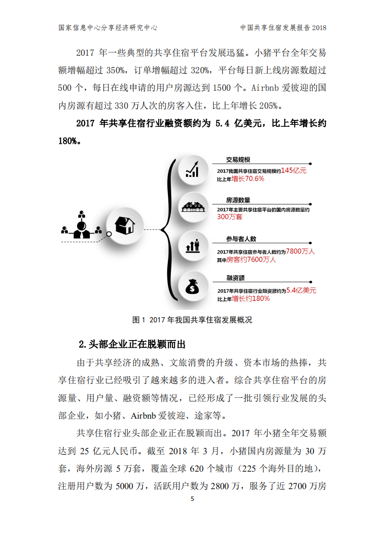 2018中国共享住宿发展报告.pdf 第5页