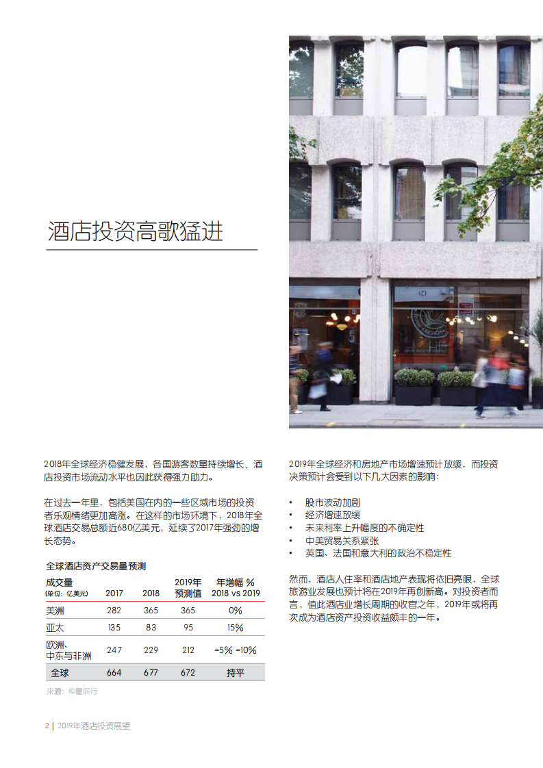 2019年酒店投资展望.pdf 第2页