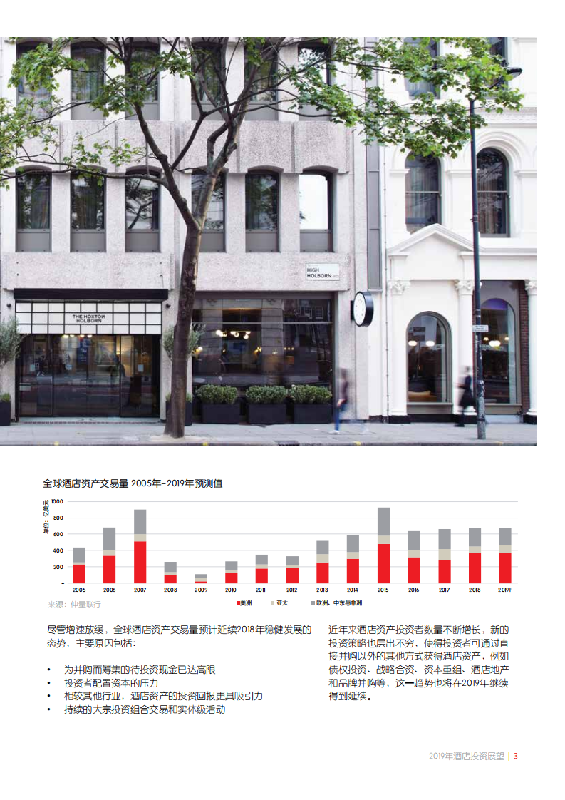 2019年酒店投资展望.pdf 第3页