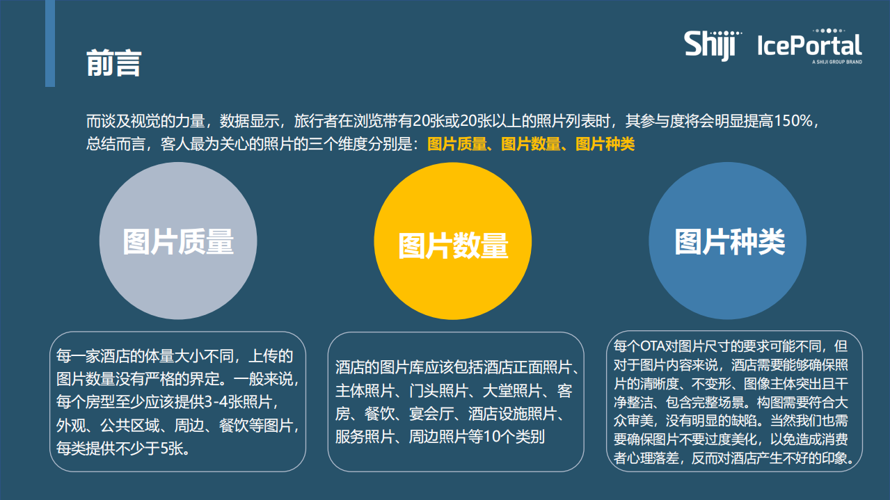 2020酒店「视觉资产」自动化管理与分发实操指南.pdf 第3页