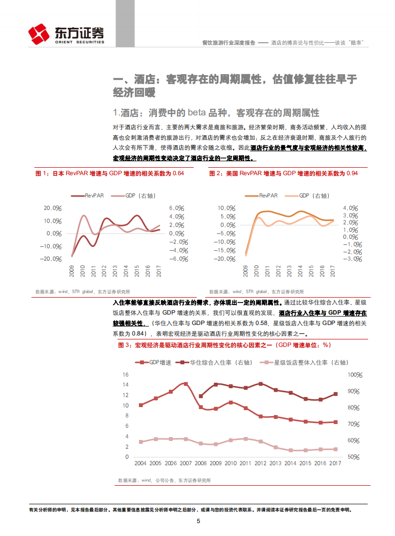 酒店的博弈论与性价比&mdash;&mdash;谈谈&ldquo;赔率&rdquo;.pdf 第5页