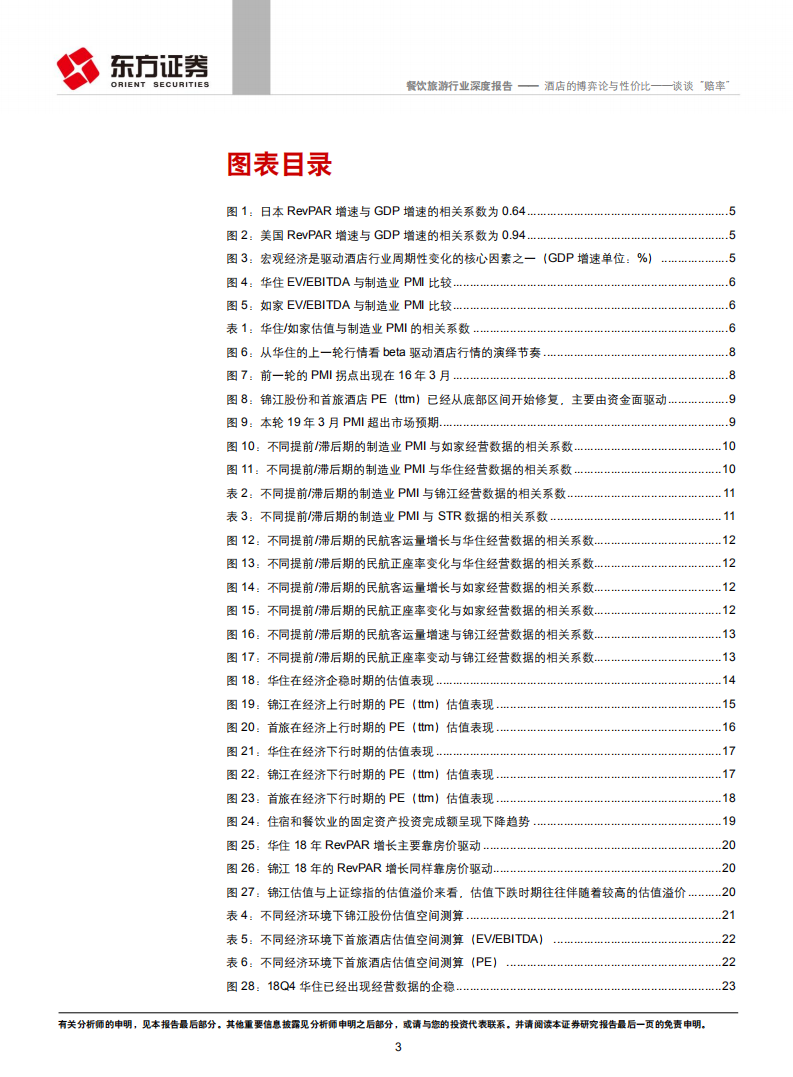 酒店的博弈论与性价比&mdash;&mdash;谈谈&ldquo;赔率&rdquo;.pdf 第3页