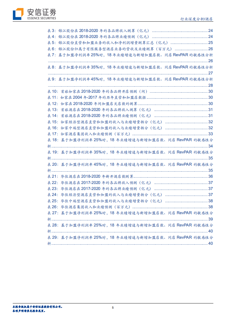 酒店深度三：剖析被忽视的成长性（更新）.pdf 第5页