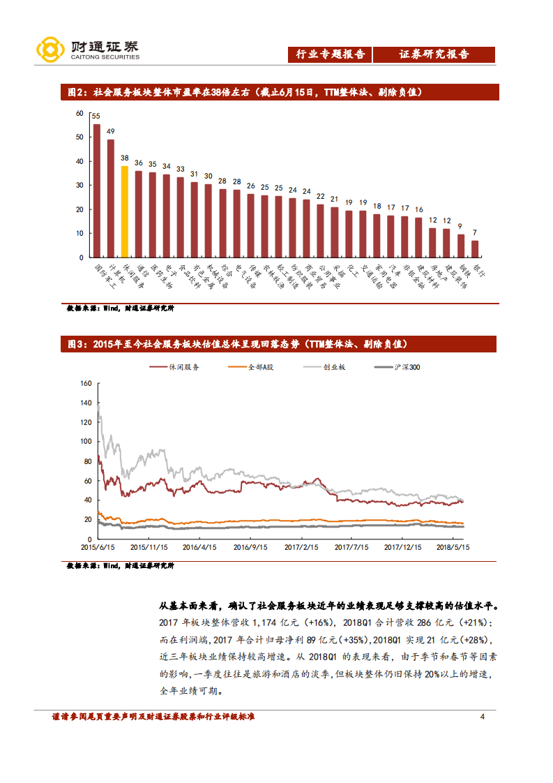 酒店旺季到来，看好新兴出境游目的地.pdf 第4页