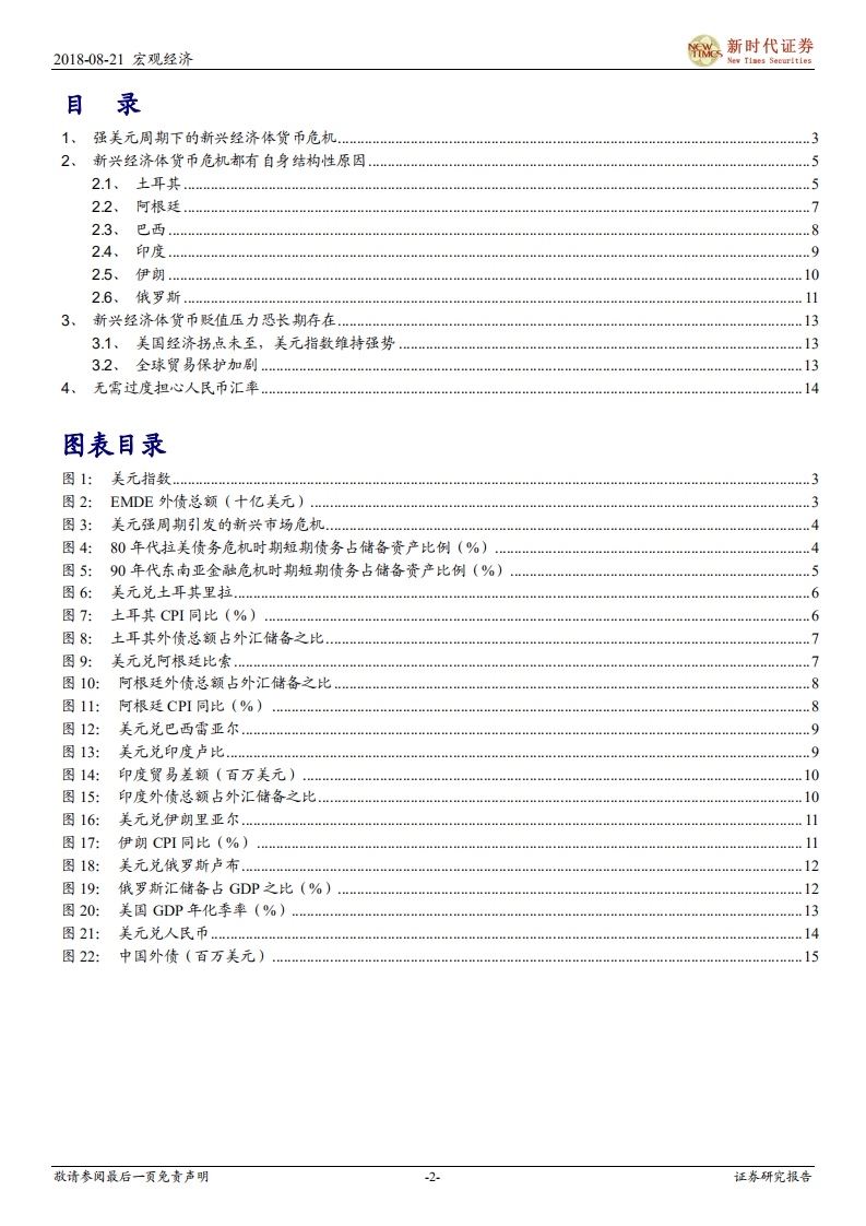 强美元周期下新兴经济体的宿命能否避免？.pdf 第2页