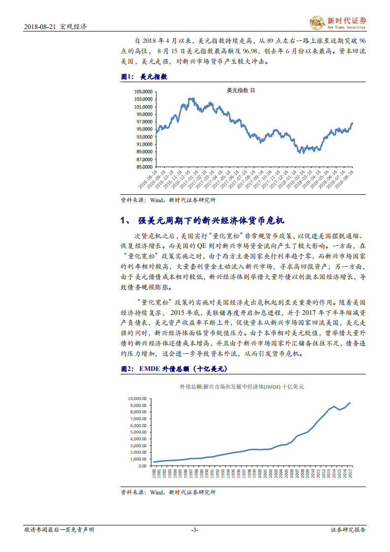 强美元周期下新兴经济体的宿命能否避免？.pdf 第3页