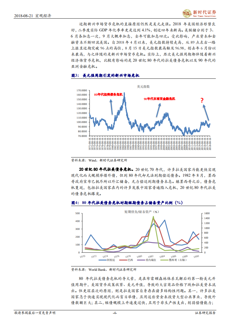 强美元周期下新兴经济体的宿命能否避免？.pdf 第4页