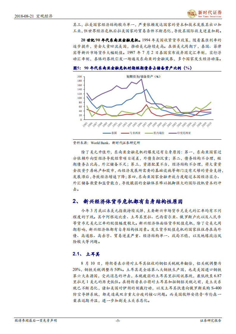 强美元周期下新兴经济体的宿命能否避免？.pdf 第5页