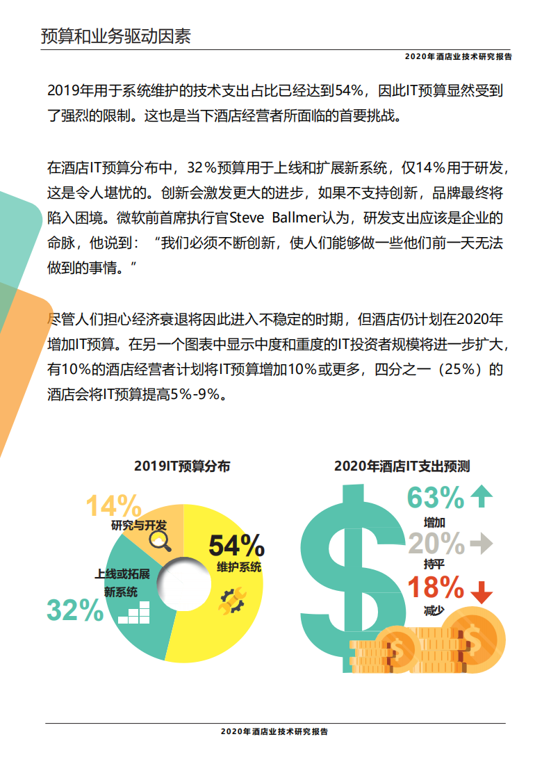 石基信息&Fiona He：2020年酒店业技术研究报告.pdf 第5页
