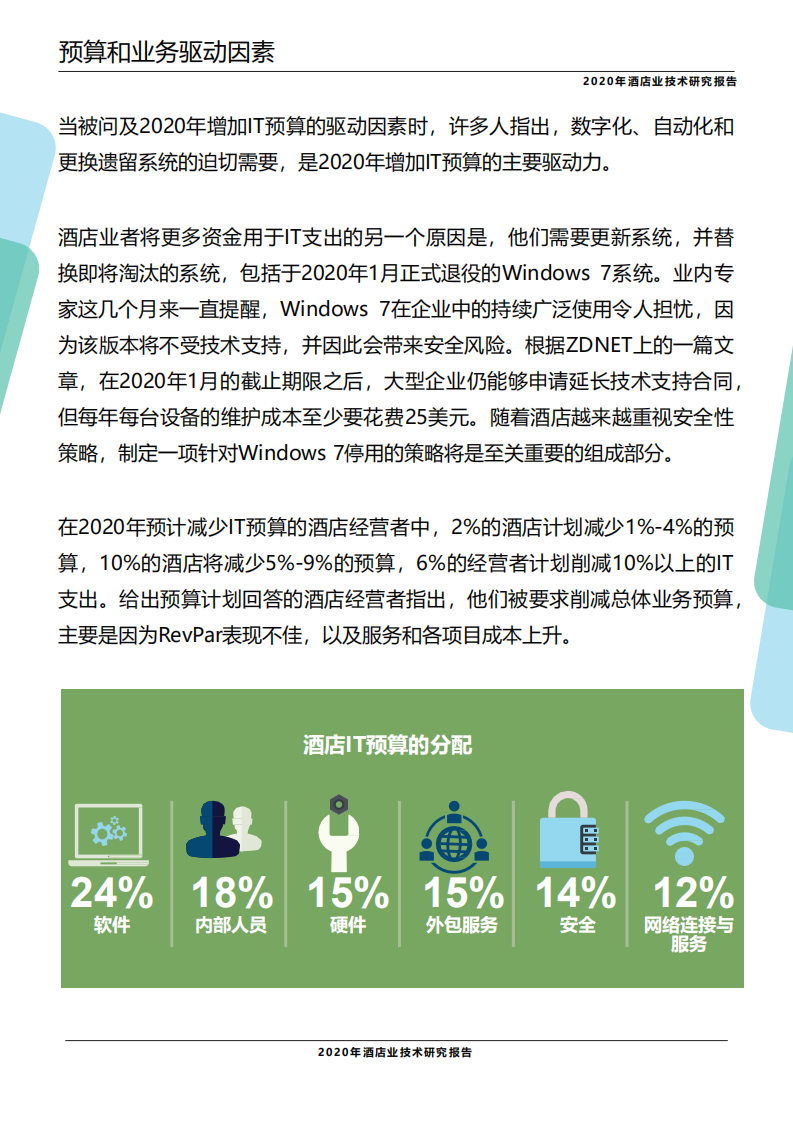 石基信息&Fiona He：2020年酒店业技术研究报告.pdf 第6页