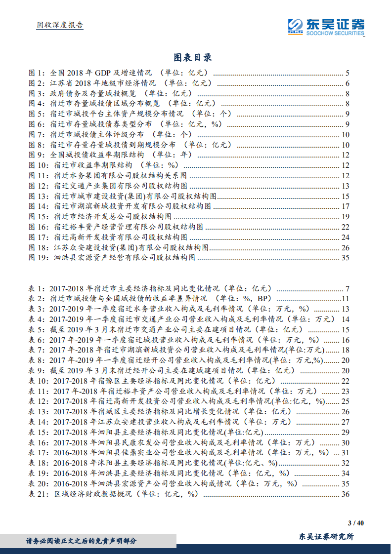 宿迁市城投平台梳理与比较.pdf 第3页