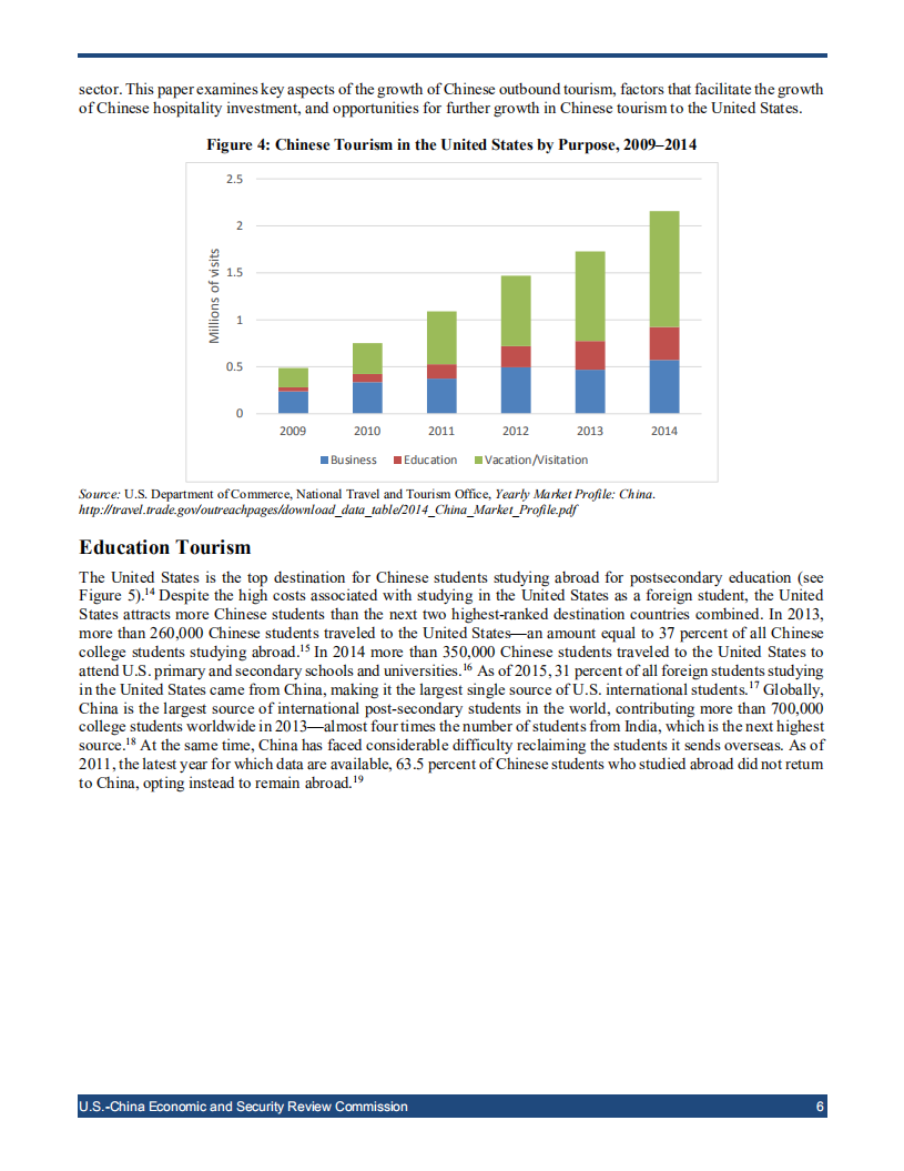 中国赴美旅游和酒店投资（英文版）.pdf 第6页
