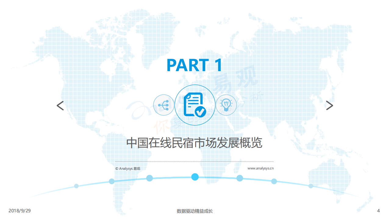 中国在线民宿市场四维分析.pdf 第4页