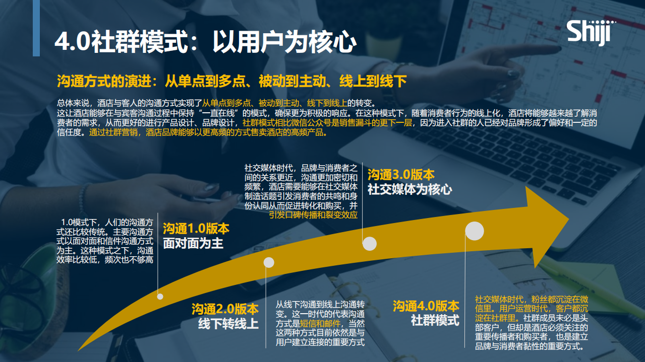 Shiji：酒店微信社群营销指南.pdf 第5页