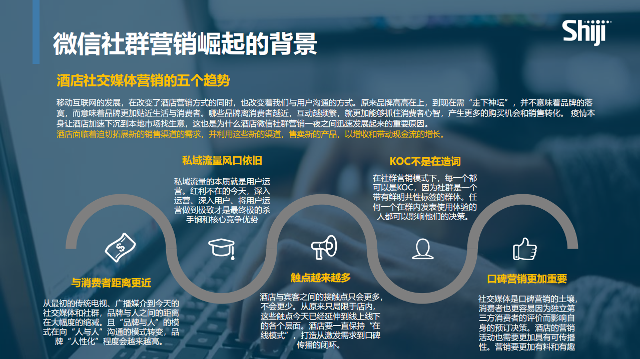 Shiji：酒店微信社群营销指南.pdf 第4页
