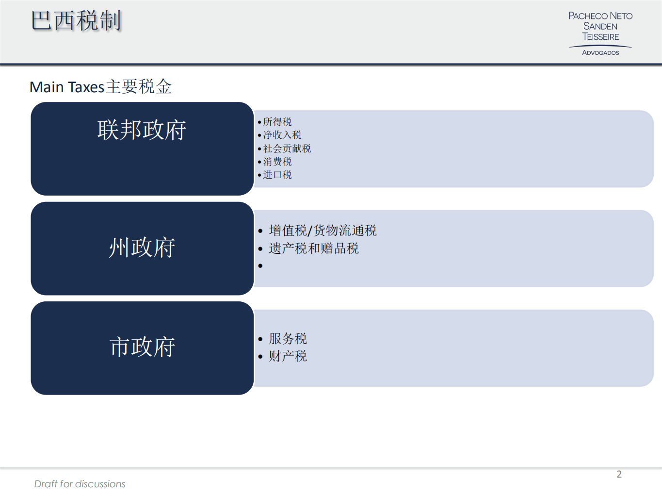 巴西的税收主要问题概述.pdf 第2页
