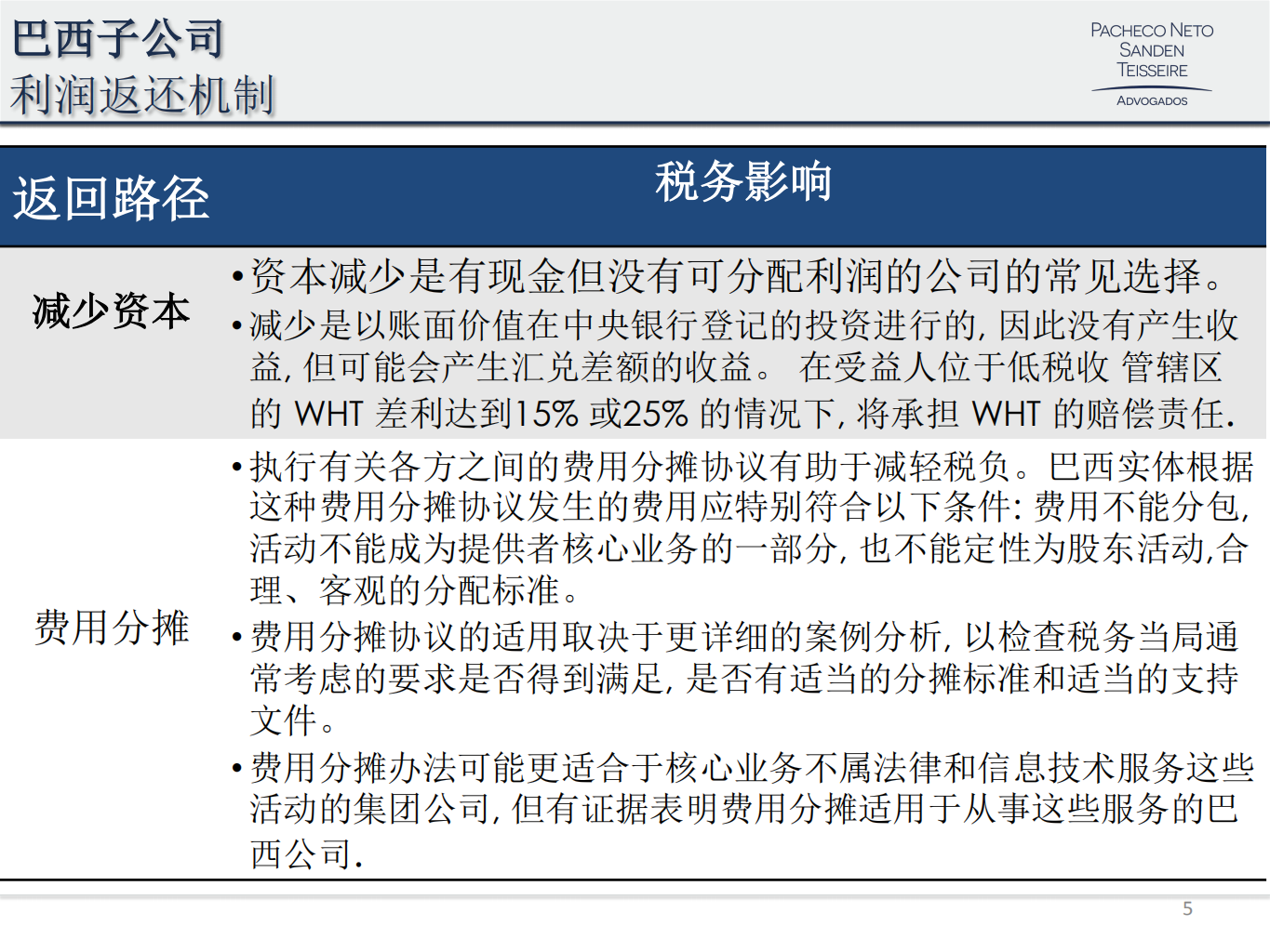 巴西的税收主要问题概述.pdf 第5页