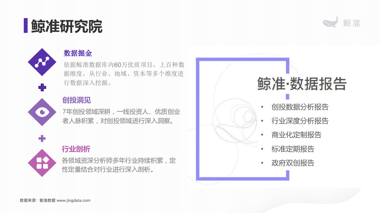 比特币矿机发展历史纪要.pdf 第6页