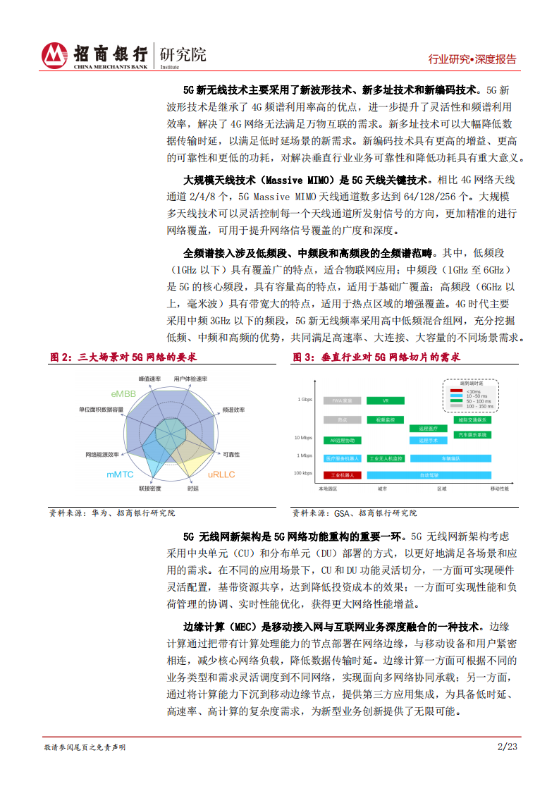 5G之网络篇：5G网络，新经济商业模式的基础设施.pdf 第6页