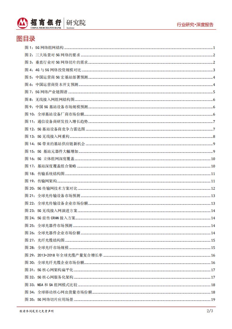 5G之网络篇：5G网络，新经济商业模式的基础设施.pdf 第3页