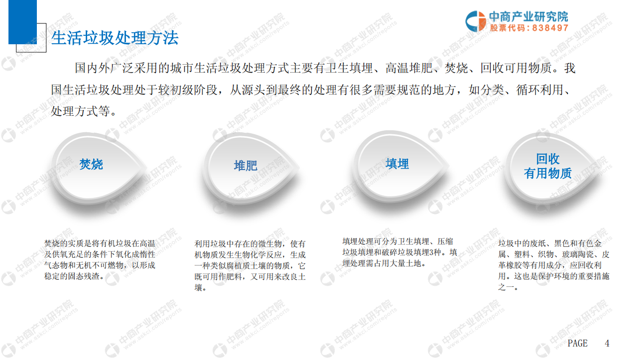 2019年中国生活垃圾处理市场前景研究报告.pdf 第5页