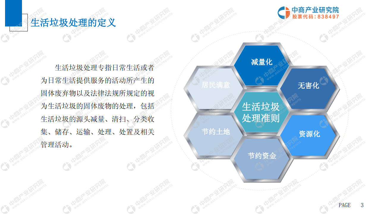 2019年中国生活垃圾处理市场前景研究报告.pdf 第4页
