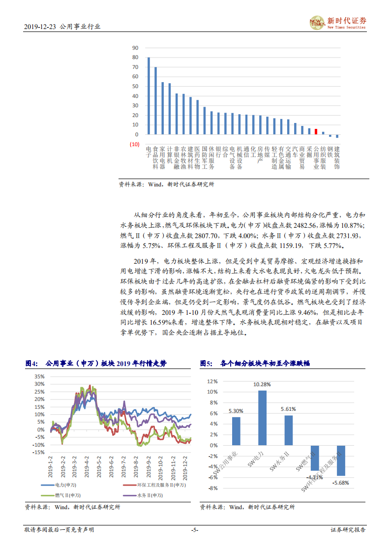 2020年公用环保年度策略报告：火电有望带来超额收益，环保细分龙头迎来估值修复.pdf 第5页