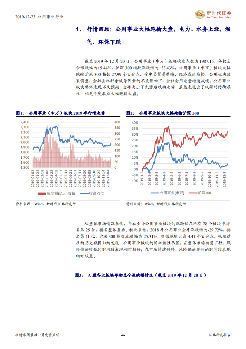 2020年公用环保年度策略报告：火电有望带来超额收益，环保细分龙头迎来估值修复.pdf 第4页