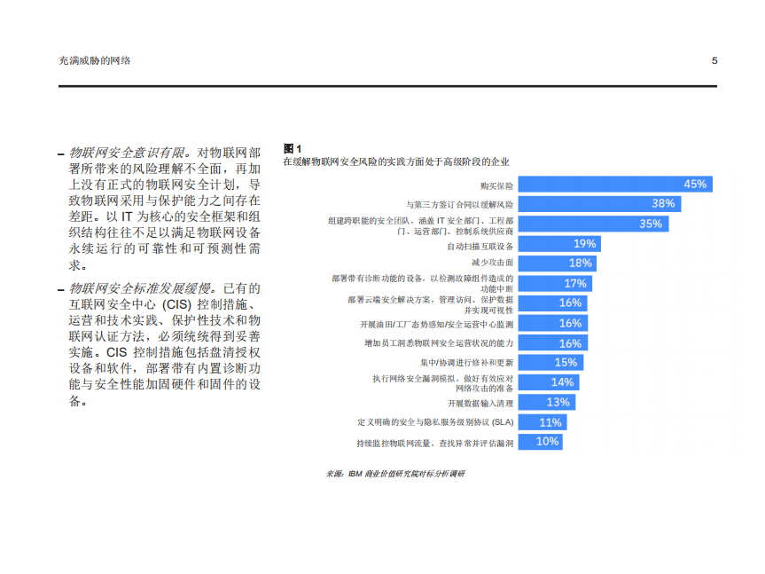 充满威胁的网络：保护面向工业和公用事业企业的物联网.pdf 第5页