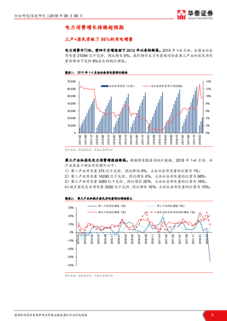 当前时点我们如何看火电系列Ⅱ：迎峰度夏，火电重估.pdf 第3页