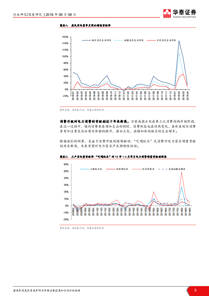 当前时点我们如何看火电系列Ⅱ：迎峰度夏，火电重估.pdf 第5页