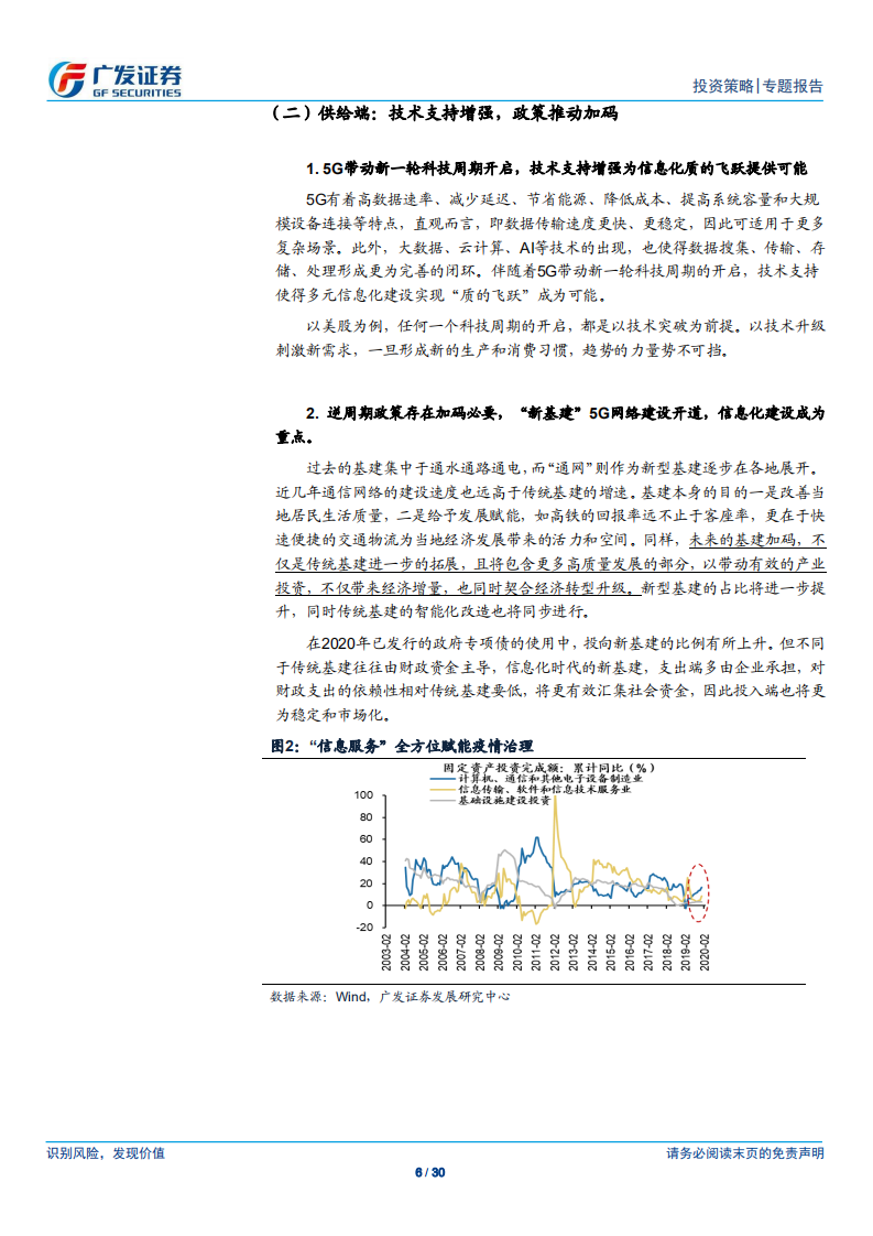 &ldquo;场景革命&rdquo;系列报告（三）：信息化建设：科技周期与&ldquo;新基建&rdquo;的交集.pdf 第6页