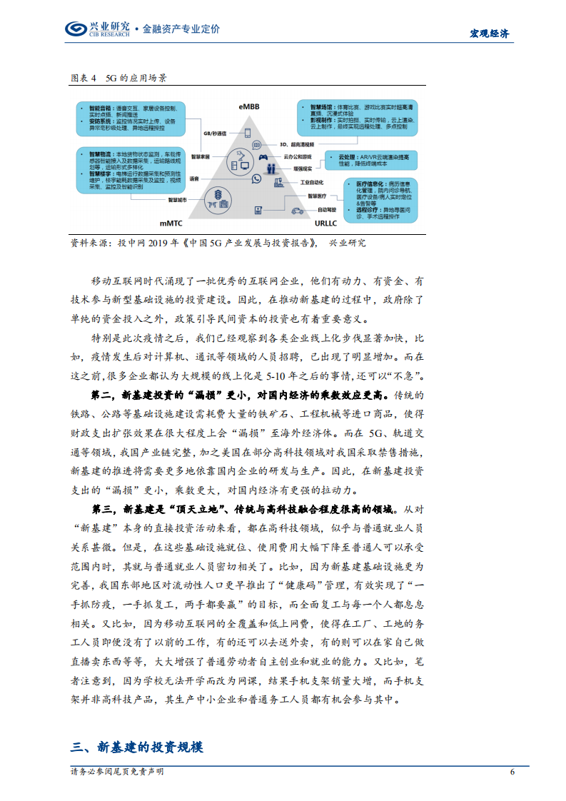 &ldquo;顶天立地&rdquo;新基建：分类定量测算.pdf 第6页
