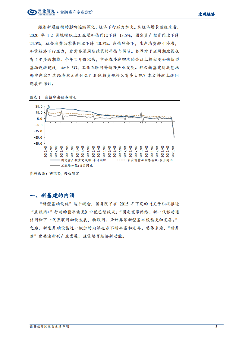 &ldquo;顶天立地&rdquo;新基建：分类定量测算.pdf 第3页